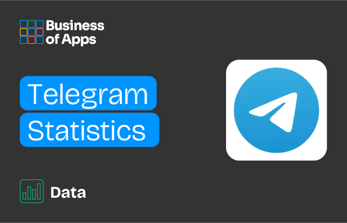 Telegram Number Screening Software Platform Tool